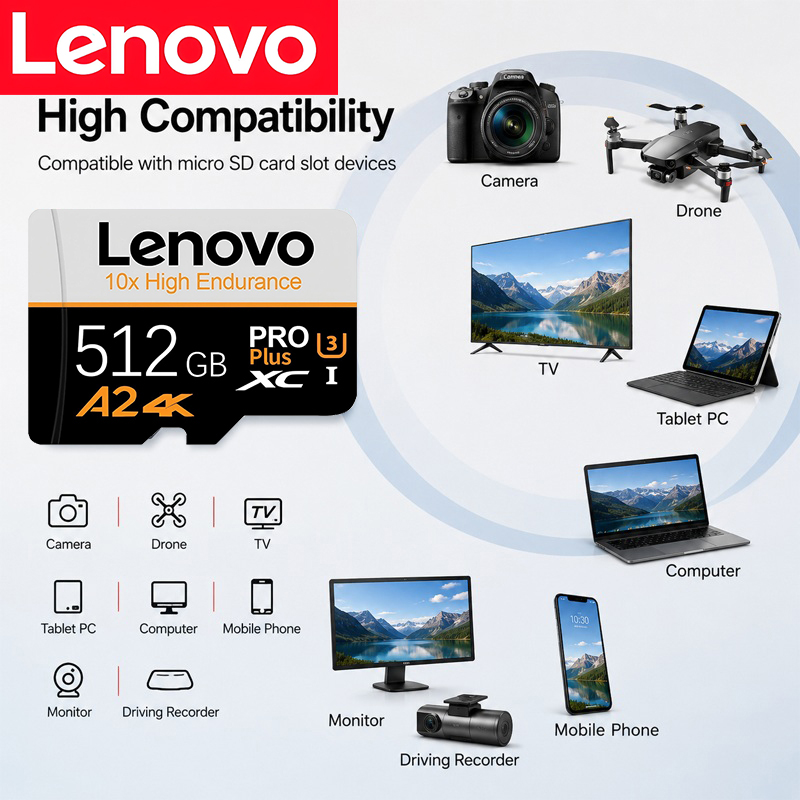 Android Tablet Gaming Accessories - Uniwersalne karty pamięci Lenovo SD Micro