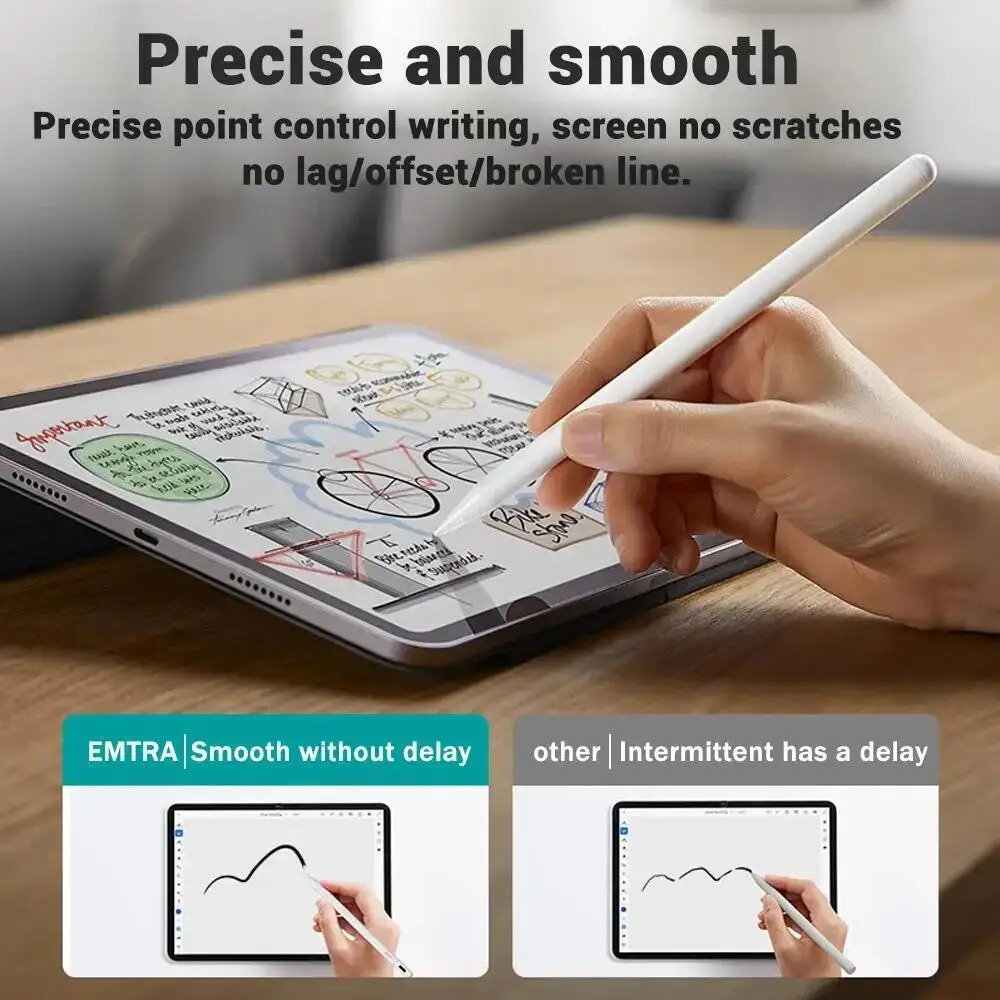 Dla Apple Pencil Palm Rejectio – Ipad Pencil Stylus recenzja i cena