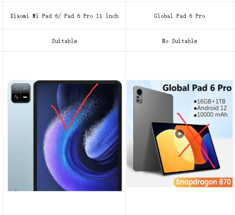 Etui na Xiaomi Mi Pad 5 6 Pro  – Redmi Tablet Accessories recenzja i cena