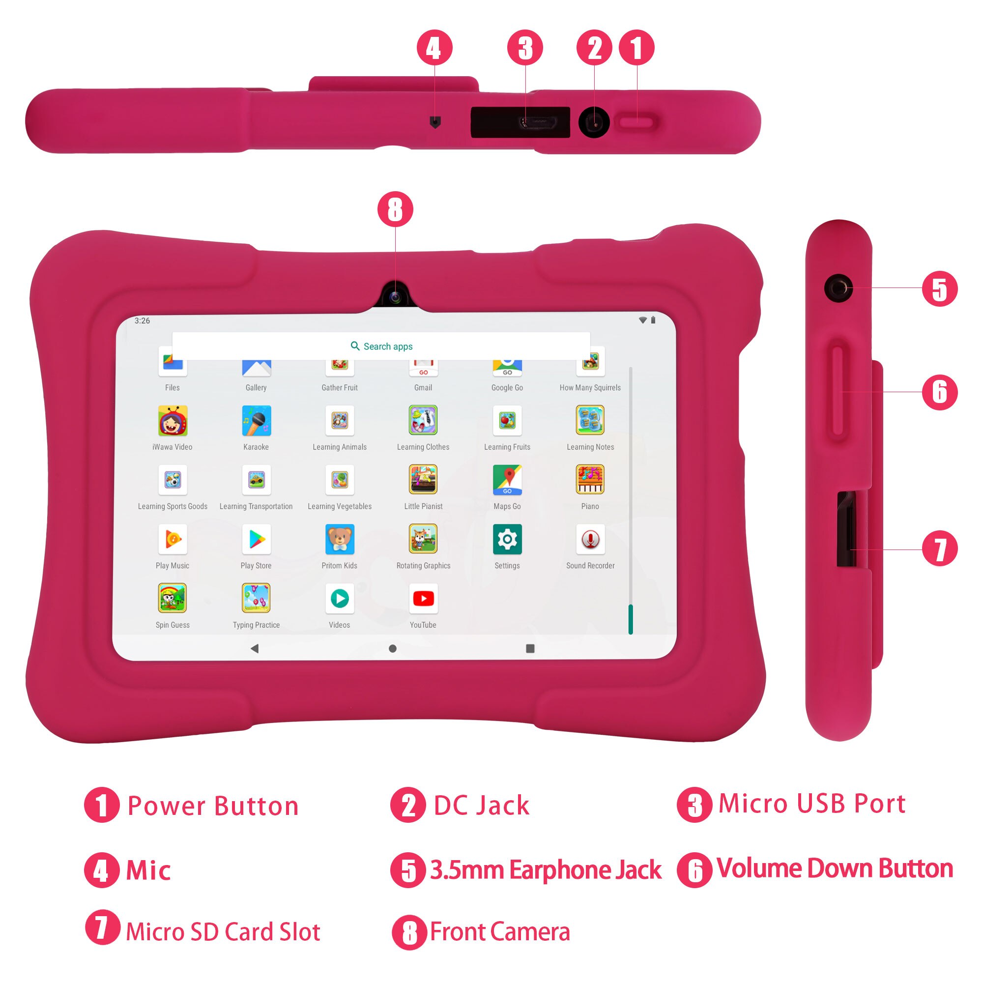 Tablet dla dzieci PRITOM 7 cal – Kids Tablet With Accessories recenzja i cena