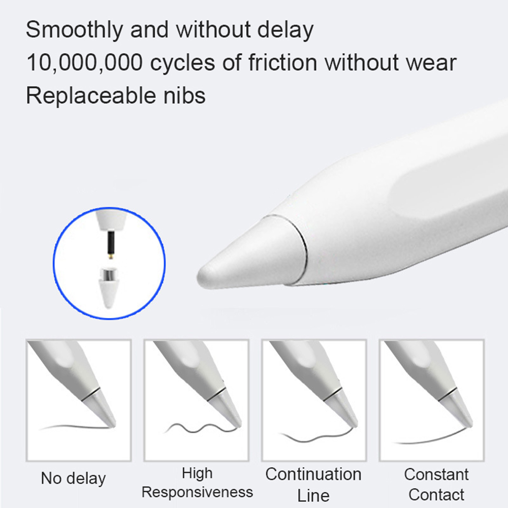 NOWOŚĆ Uniwersalny rysik do ta – Ipad Pencil Stylus recenzja i cena