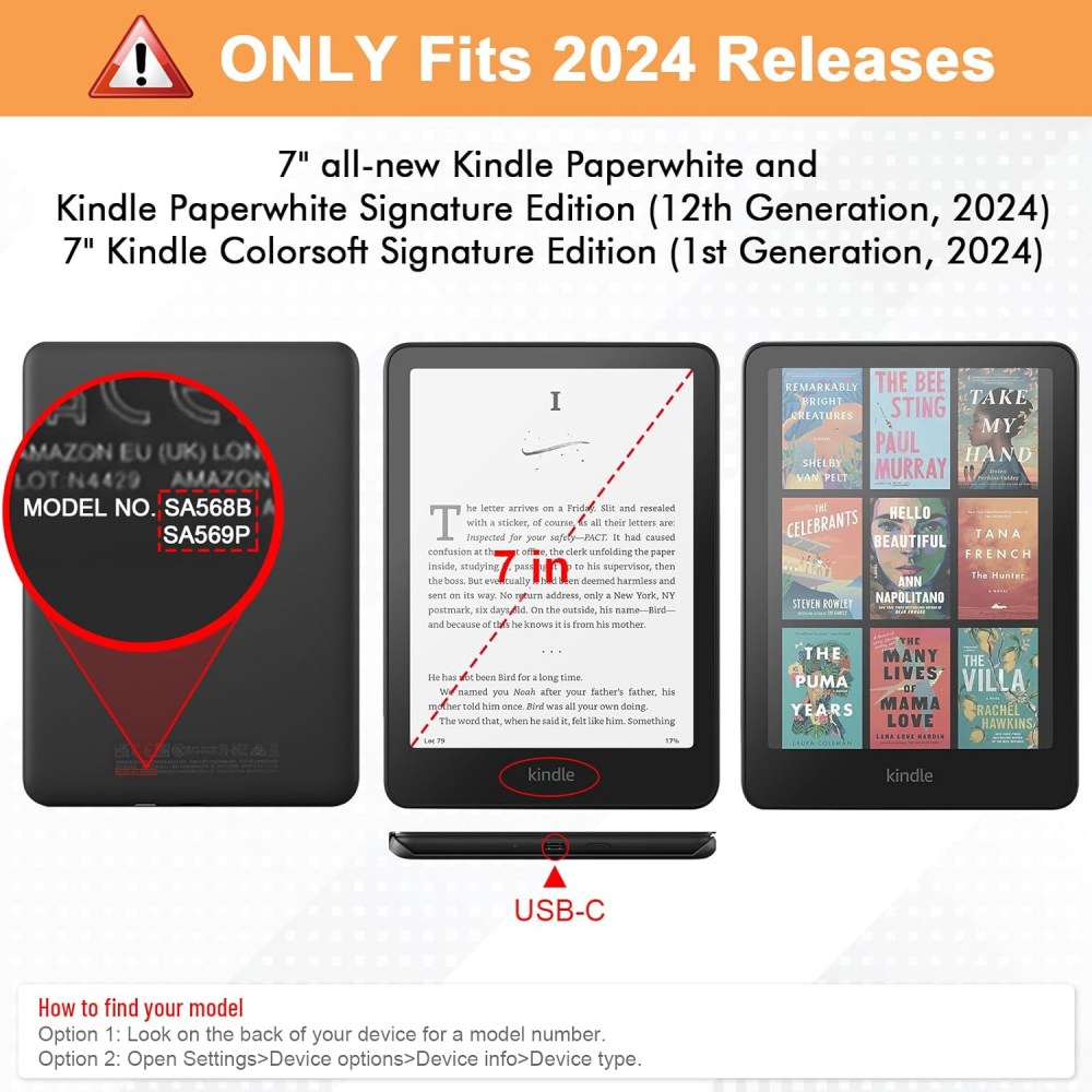 Etui na Kindle Paperwhite 2024 – Redmi Tablet Accessories recenzja i cena