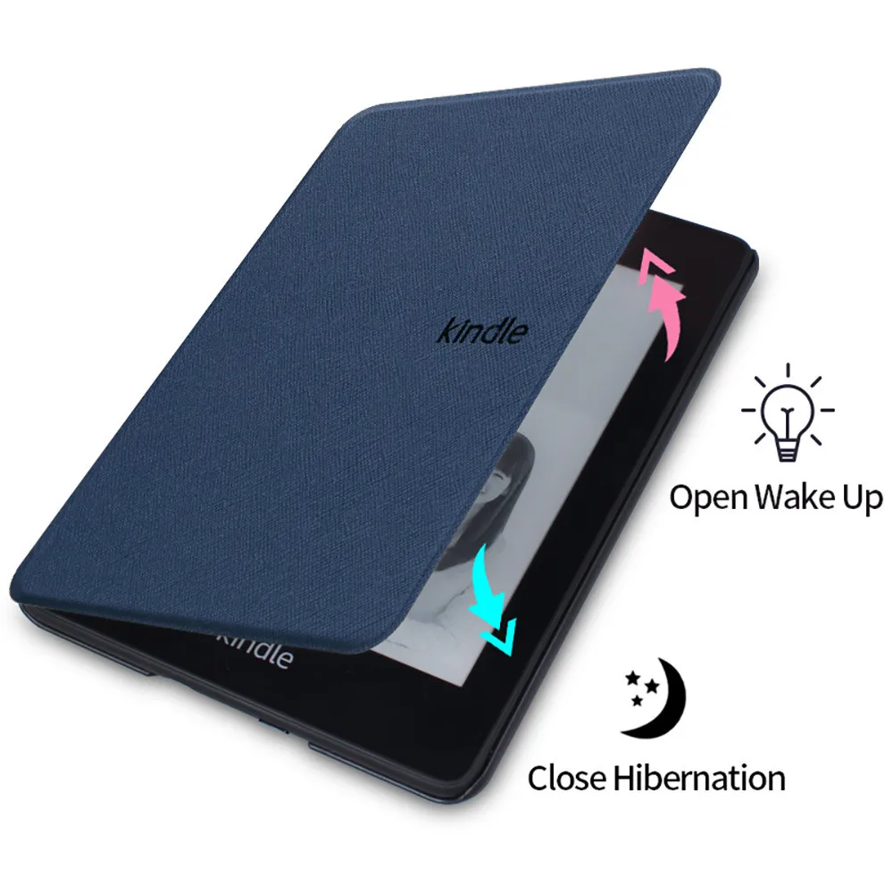 Etui na Kindle Paperwhite 2024 – Redmi Tablet Accessories recenzja i cena