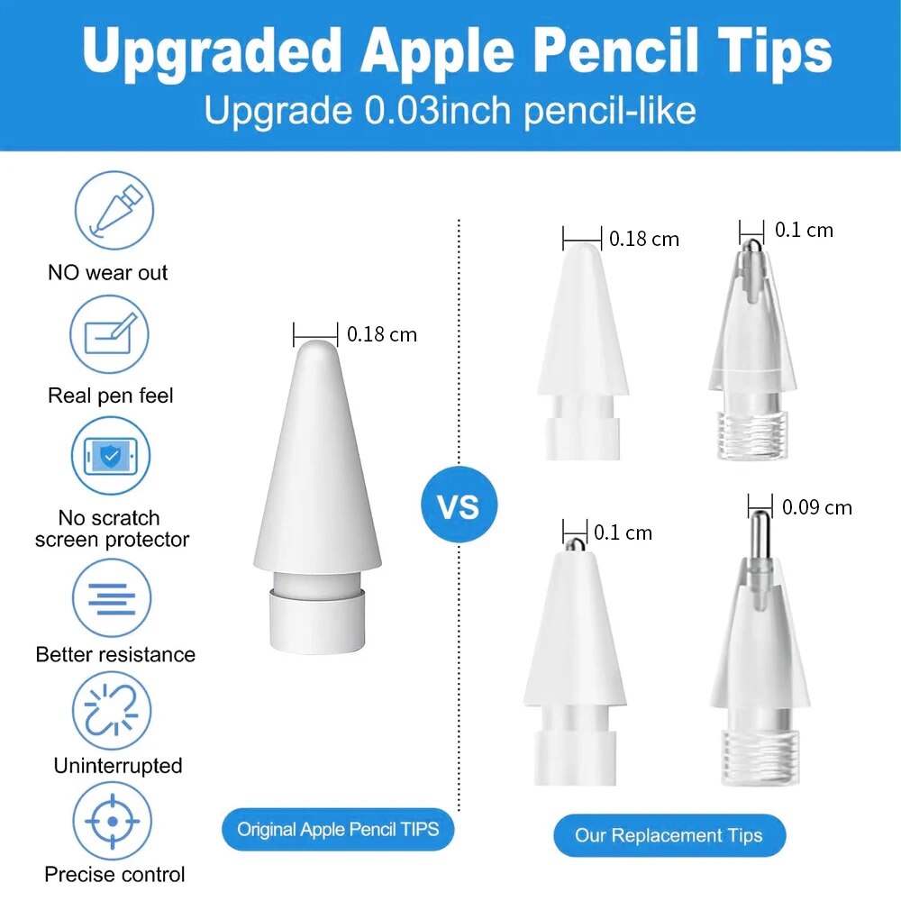 Dla Apple Pencil Pen Nib Etui  – Pen Tablet Accessories recenzja i cena